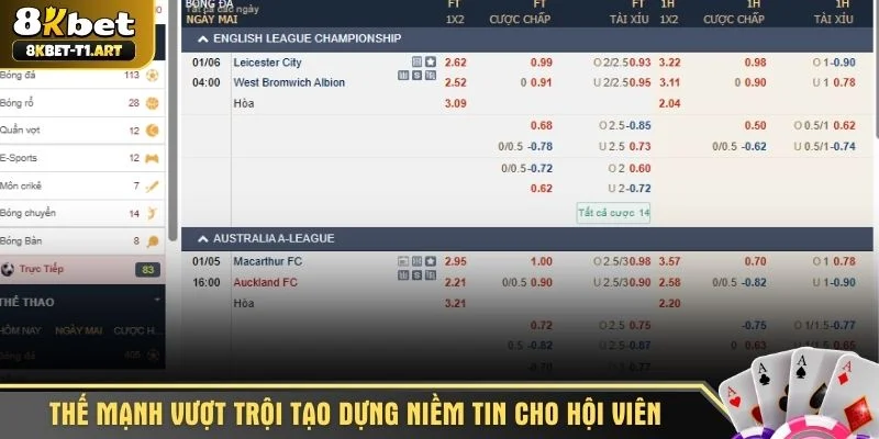 Thế mạnh vượt trội tạo dựng niềm tin cho hội viên